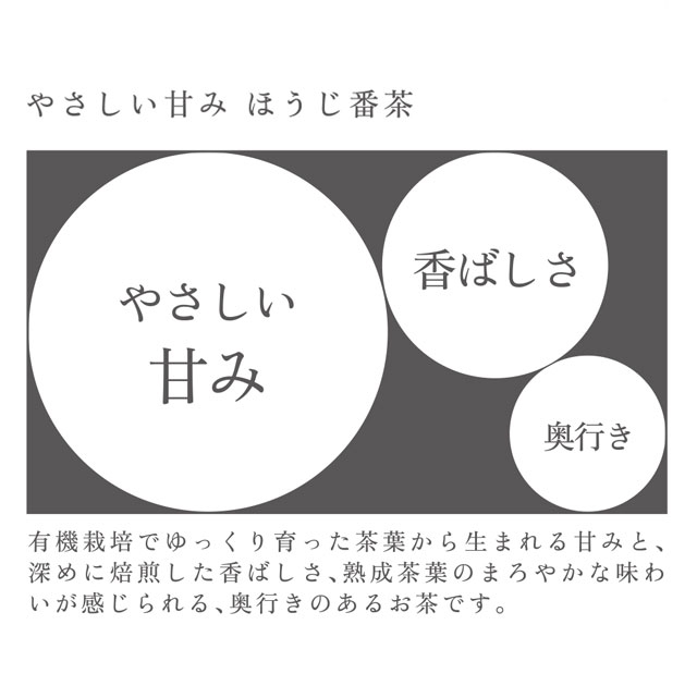 番茶　小袋　やさしい甘み　ほうじ番茶　ティーバッグ3包入